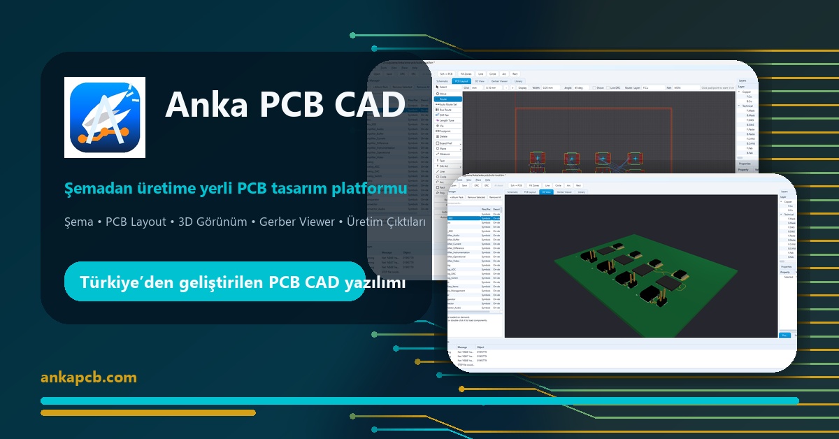 Anka PCB CAD yatırımcı görseli
